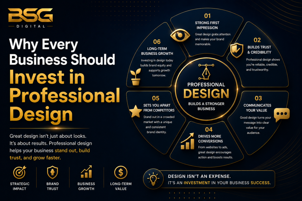 Why Every Business Should Invest in Professional Design