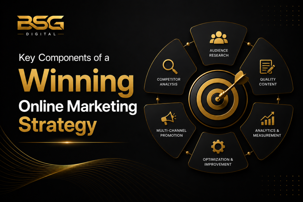 Build a Powerful Online Marketing Strategy in 2026