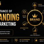 importance of branding in marketing