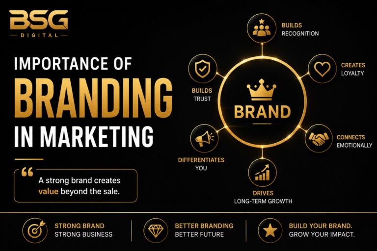 importance of branding in marketing