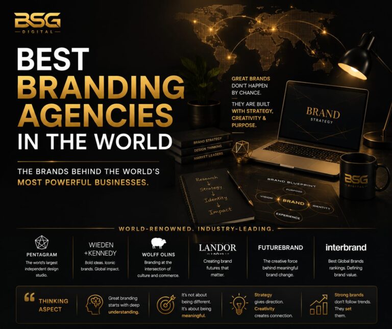 best branding agencies in the world