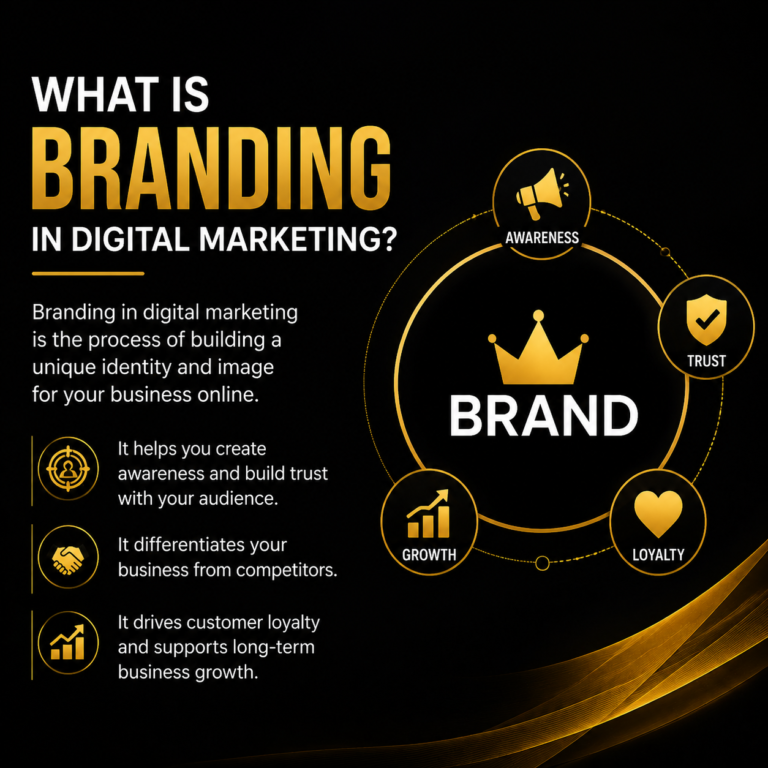 what is branding in digital marketing