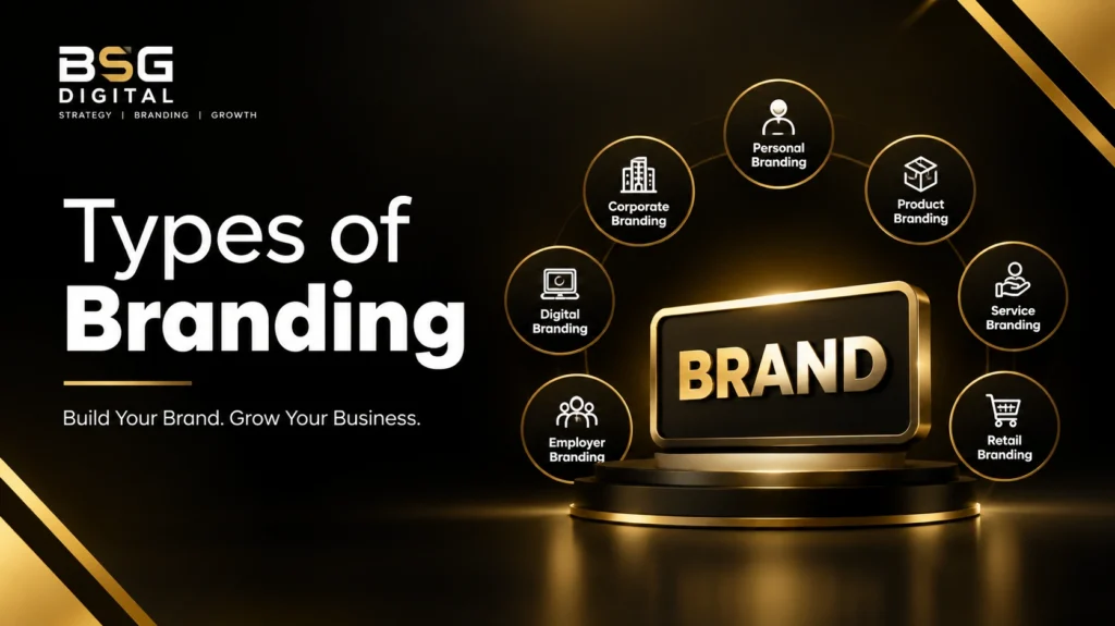 types of branding